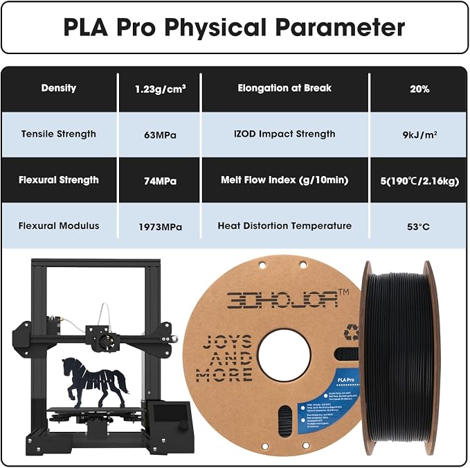 3DHoJor PLA Pro (PLA+) Filament 1.75mm 3D Printing Filament Bundle 1kg*2 (4.4lbs) Dimensional Accuracy +/- 0.03 mm-2 Pack Black+Cold White