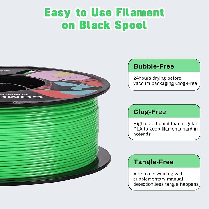 Comgrow PETG 3D Printer Filament 1.75mm, High Precision and Tough 3D Printer Filament (2LBS), Dimensional Accuracy +/- 0.02 mm, Fit Most 3D Printers Grass Green