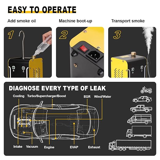 Automotive Smoke Machine with Built-in Air Pump and 100ml Smoke Fluid，Smoke Machine Automotive- 12V DC,Smoke Machine Leak Detector for Cars, Motorcycles, Trucks, Boats, ATVs