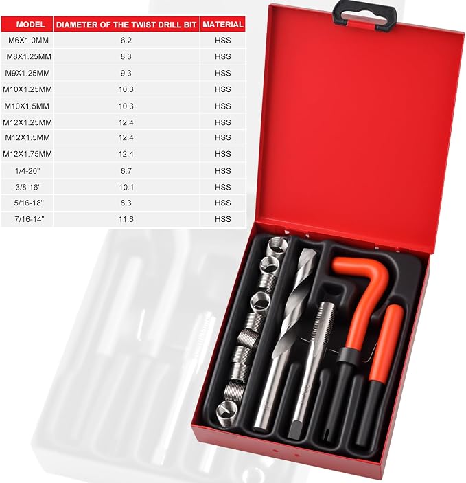Helicoil Metric Thread Repair Insert Kit, M12X1.25mm Rethreading | Thread Repair kit with HSS Drill Bits, Rethreading Inserts Tool Set for Damaged Thread Repairing with Carry Case