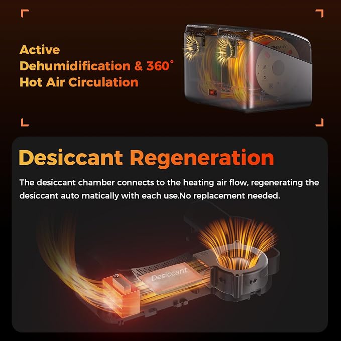 Creality Filament Dryer Box 4 Spool, SpacePi X4 3D Printer Filament Storage Box, Dual Independent Heating Chambers, Rapid Heating Up to 85℃, Active Dehumidification, for PLA,PETG,ABS,TPU,Nylon,etc