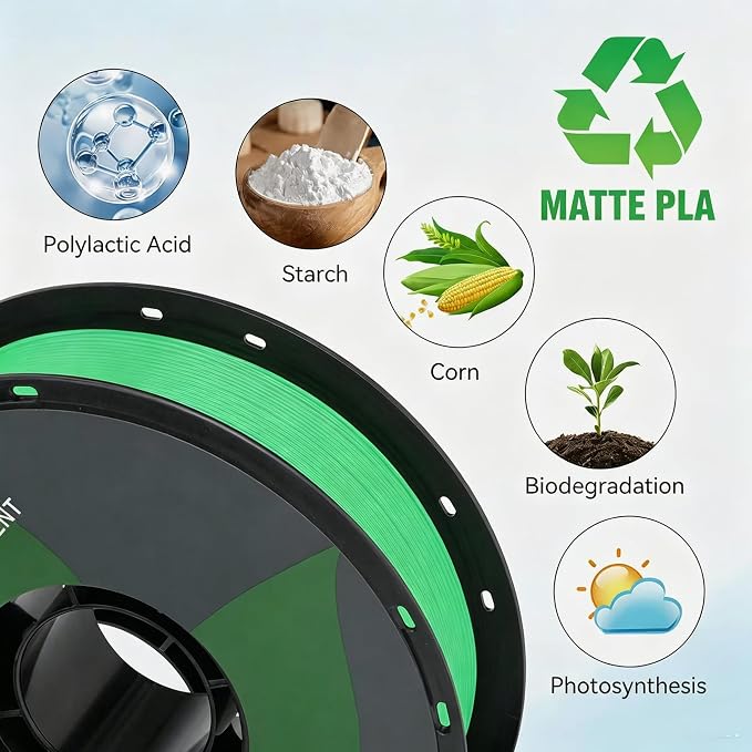 3D Printer Filament Matte Triple Color PLA Blue-Green-Yellow, 1.75mm, 1KG Spool(2.2lbs), Dimensional Accuracy +/- 0.02mm, Matte Blue-Green-Yellow