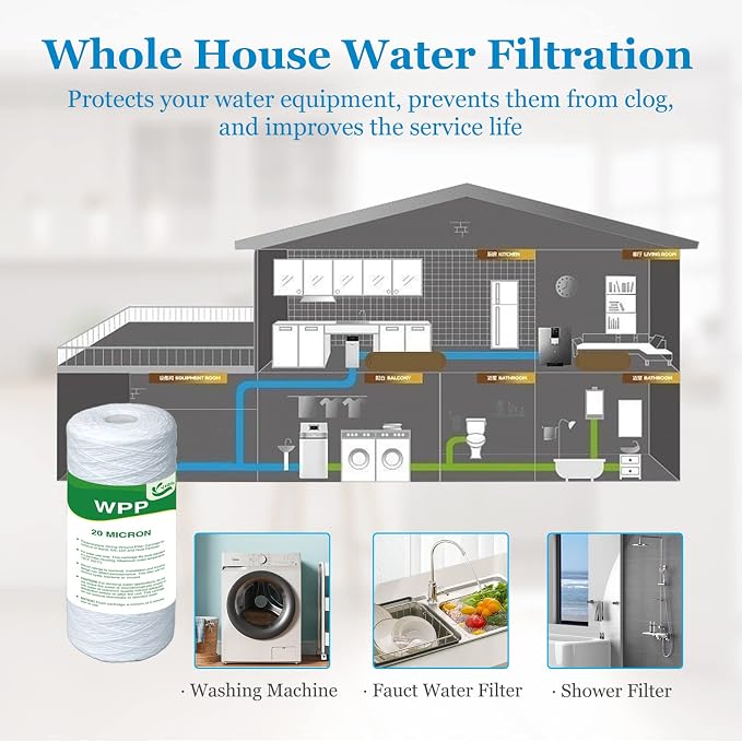 20 Micron Water Filter 10" x 4.5", 10-inch Whole House Heavy Duty String Wound Sediment Pre-Filters for Well Water, Replacement Cartridge for WP25BB97P, RS24, SWC-45-1020, PC10, 4-Pack