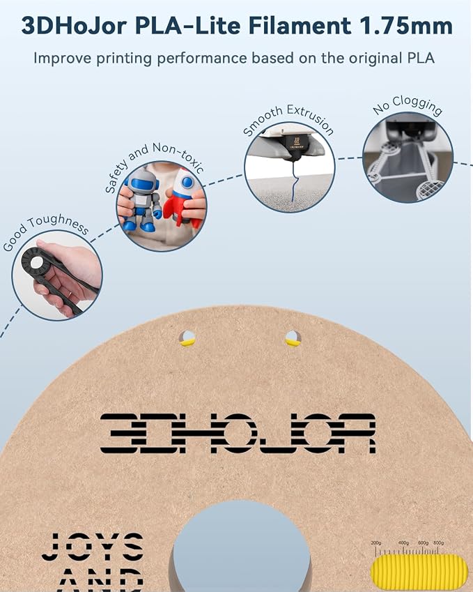 3DHoJor PLA Filament 1.75mm,3D Printer Filament,1kg Cardboard Spool (2.2lbs),Dimensional Accuracy +/- 0.03 mm,Vacuum Packaging,Odor Free,Clog Free, Fit Most 3D FDM Printer,Yellow