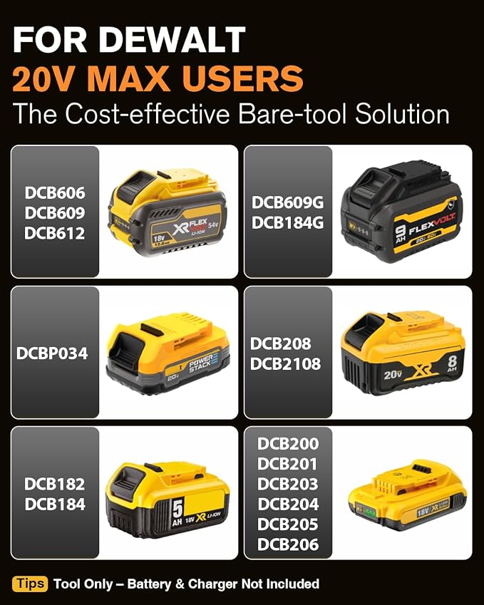 4-1/2" Cordless Angle Grinder Tool, Brushless Cordless Grinder For Dewalt 20V Max, With Quick-release Guard, 3-speed Control (Tool Only, NO Battery/Charger)