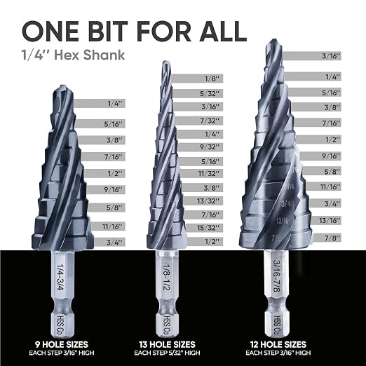 toolant Four Spiral Flute Cobalt Step Drill Bit Set(Pro Max), 1/8"-7/8"(3pcs) Impact Ready Unibit Step 1/4" Hex Shank Step Bits for Metal, Stainless Steel, Aluminum, Wood, Plastic