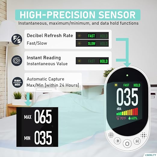 LSENLTY Decibel Meter Plug-in Wall, 30-130dBA Sound Level Meter, Data Hold&Max/Min&Fast/Slow Response 3-in-1 Noise Detector(TEM&Humidity), A-Weighted Noise Measuring Device for Classroom Home Library