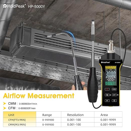 HOLDPEAK Professional Hot-Wire Anemometer, High-Precision Digital Wind Speed Meter for HVAC, Measures CFM/CMM Airflow, Air Velocity & Temperature with Telescopic Probe, Backlit LCD, USB Charging