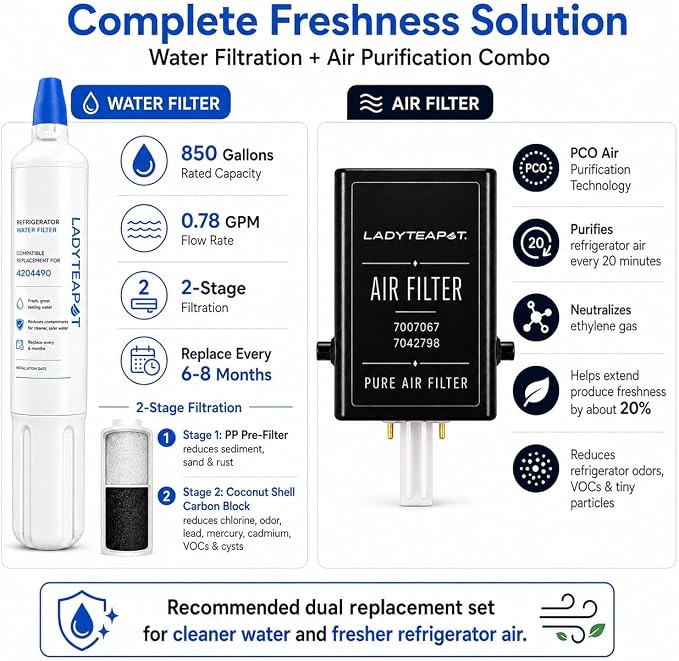 Replacement 4204490 Water Filter and 7007067 Air Purification Cartridge Combo Pack, Compatible with Sub-Zero 4204490, 4290510 Water Filter, 7042798/7007067 Air Filte (2+2 Count)