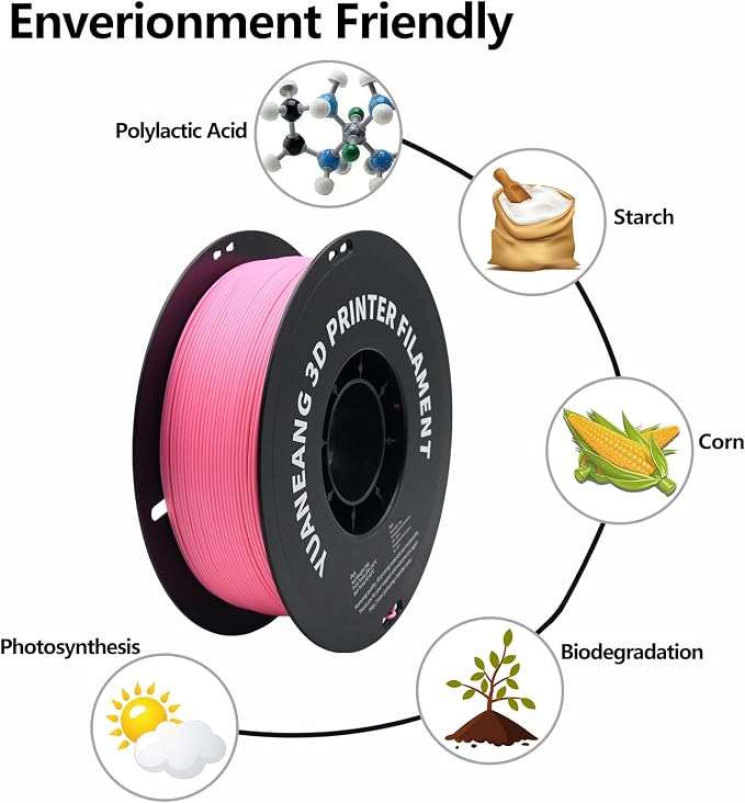 Pink PLA 3D Printer Filament 1.75mm, 1kg Spool, ±0.03mm Precision, Low-Warp & Easy Printing, Ideal for Models, Crafts, Prototypes, Decorations & Nature-Themed Prints