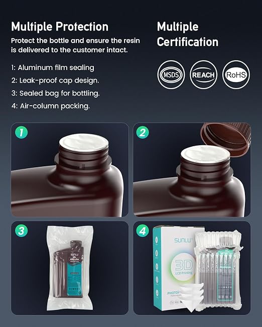 SUNLU 3000G ABS-Like 3D Printer Resin, 405nm UV Curing Photopolymer Rapid 3D Resin for 2K 4K 6K 8K LCD/DLP/SLA 3D Printers, Non-Brittle & High Precision & Low Shrinkage, Clear 3KG