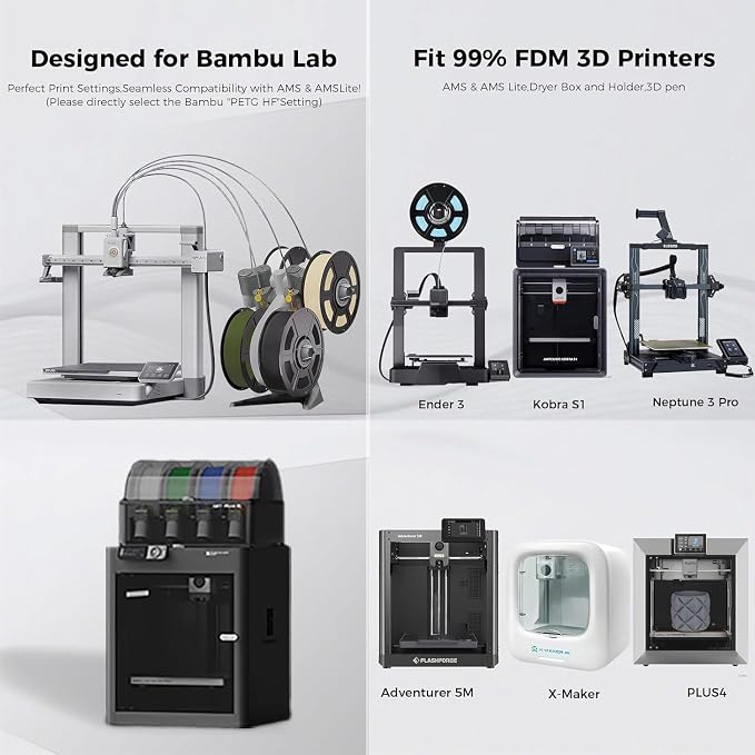 iSANMATE 10KG HF PETG Filament Bundle PETG Black Pack 1.75mm Rapid PETG High Precision,50-400mm/s Strong Toughness,Dimensional Accuracy +/- 0.02mm, for Bambu Lab 3D Printers,AMS,AMSLite