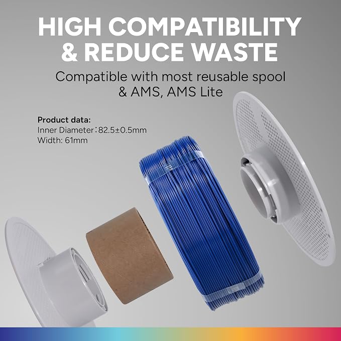 OVERTURE Refill PETG 1.75mm Spoolless 3D Printer Filament, 1kg (2.2lb) Refilament for Bambu Lab Reusable Spool, Accuracy +/- 0.02 mm, Fit Most FDM 3D Printers(Blue)