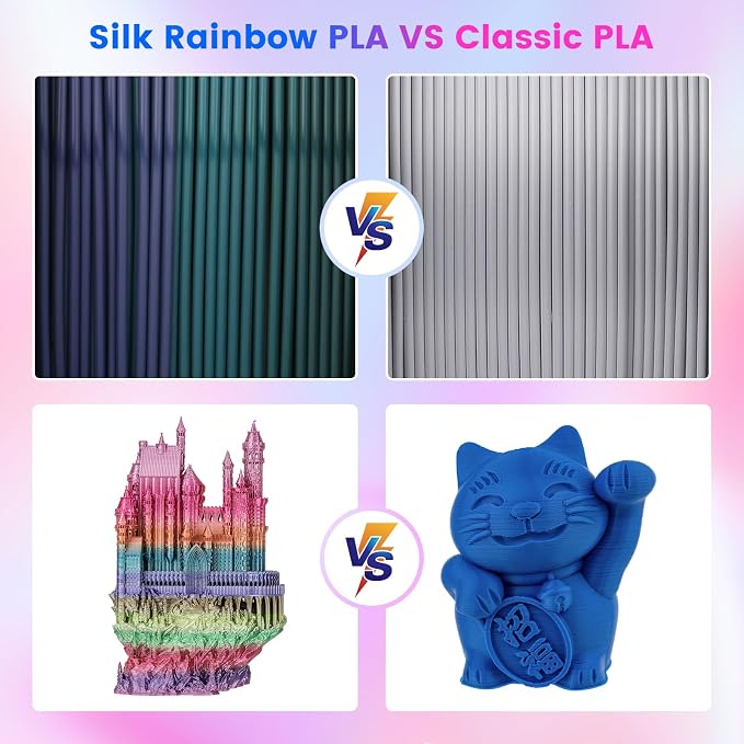 Comgrow Rainbow Colors Silk PLA 3D Printer Filament, PLA Filament 1.75mm, Dimensional Accuracy +/- 0.02 mm, 1KG Spool, Coextrusion 3D Filament with Shiny Silk Rainbow Red