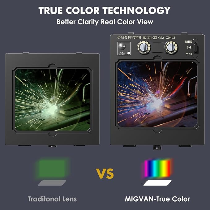 Welding Helmet Auto Darkening True Color Large Viewing with H-21 Helmet Protective Lens Combination