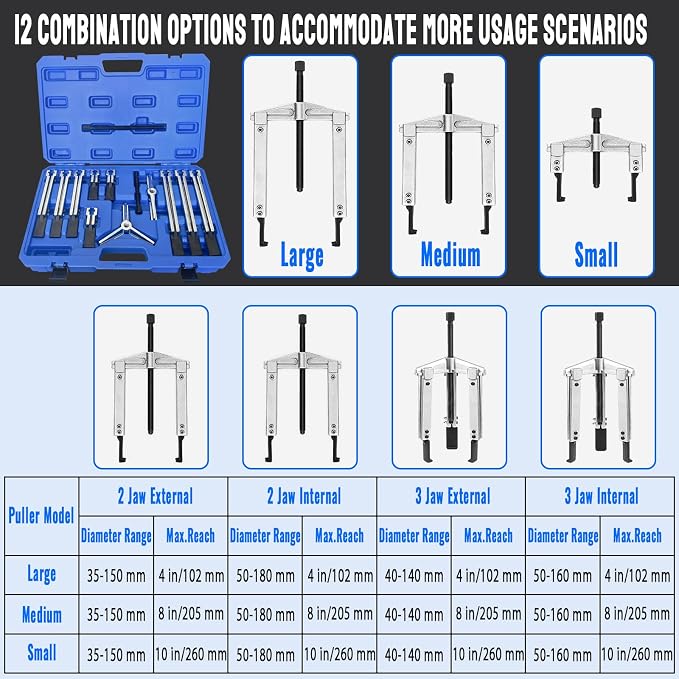 Gear Puller Set, 13Pcs Large Bearing Puller Kit, 2 Jaw & 3 Jaw Gear Puller, Heavy Duty Cr-V Steel Pulley Flywheel Puller for Removal Bearings, Gears, Pulleys and Flywheels Vehicles and Machinery.