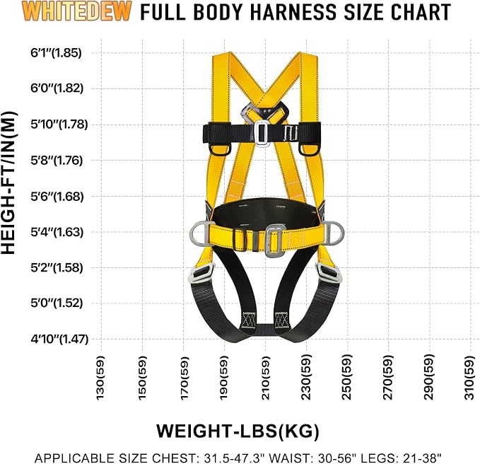 Safety Harness Fall Protection Kit with Shock Absorbing Lanyard, Roofing Work Harnesses Full Body Safety Harness for Construction (Yellow)
