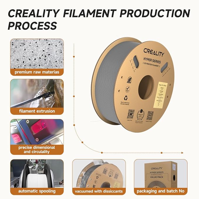 Official CREALITY Hyper PLA Filament 1.75mm Grey & Grey 2KG, 30-600mm/s Rapid High Speed PLA 3D Printer Filament, 2 Pack 1kg Spool(2.2lbs) PLA, Dimensional Accuracy +/-0.02mm, Fit Most FDM 3D Printers