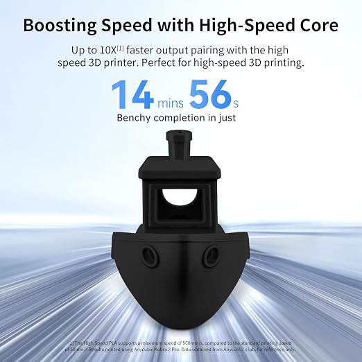 ANYCUBIC High Speed 3D Printer Filament 1.75mm, Print Up to 10X Faster, Rapid PLA Filament with High Prints Quality, Dimensional Accuracy +/- 0.02mm, 1KG Reusable Spool, Black