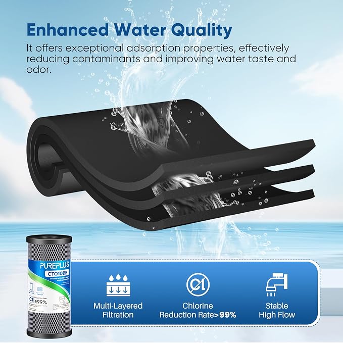 PUREPLUS 3-Pack Whole House Water Filter Set – Includes 2 x CTO10BB Carbon Block Filters and 1 x CTO10BB-CQB Enhanced Lead Reduction Filter, Fits Standard 10" x 4.5" Filter Housings
