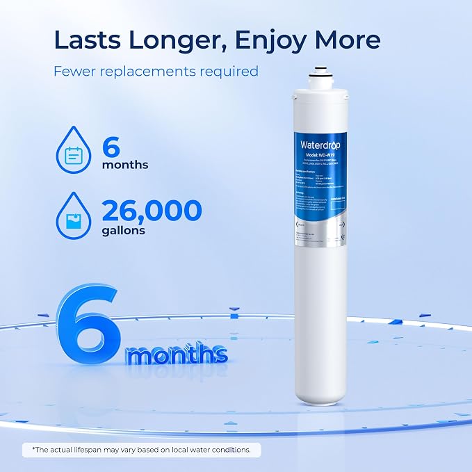 Waterdrop I2000 2 Under Sink Water Filter, Replacement for Pentair® Everpure I2000 2, EV9612-22, MC2, ESO7, MH2, EV9612-56, EV9607-25, EV9613-21, NSF/ANSI 42 Certified, 26000 Gallons, 2 Pack