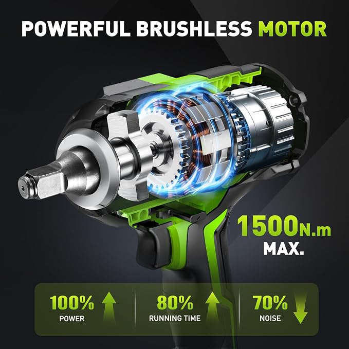 Cordless Impact Wrench 1/2 Inch, Max 1500Nm (1100Ft-lbs) Brushless High Torque Power Impact Gun with 4Ah Battery & Charger for Car Tire, Construction Work, Mower Lug Nut, 4 Sockets