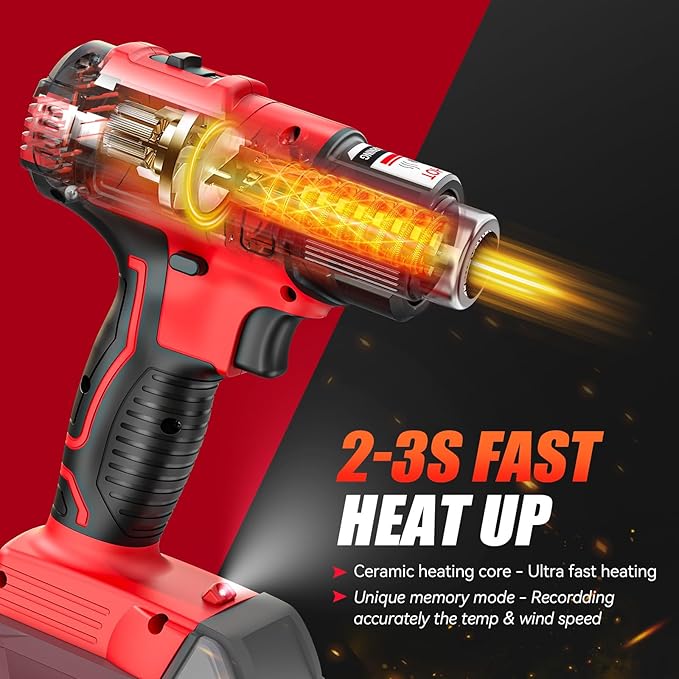LIVOWALNY Cordless Heat Gun Compatible with Milwaukee 18V Battery (Tool Only), 350W Hot Air Gun I: 300℃（572°F),II: 550℃（1022°F) Dual Temperature Control Battery Powered Heat Gun Kit for Shrink Tubing