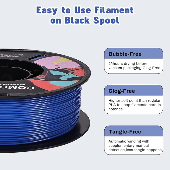Comgrow PETG 3D Printer Filament 1.75mm, High Precision and Tough 3D Printer Filament (2LBS), Dimensional Accuracy +/- 0.02 mm, Fit Most 3D Printers Dark Blue