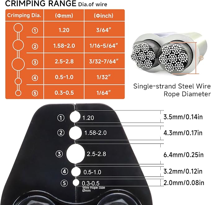 Wire Rope Crimping Tool with Ratchet, Ferrule Swaging Tool for Aluminum Sleeves, Loop Sleeves, Wire Rope Crimper for 1/64"-7/64'' (0.3mm-2.8mm) Cables, Heavy-Duty Swaging Tool for Railing,Fishing