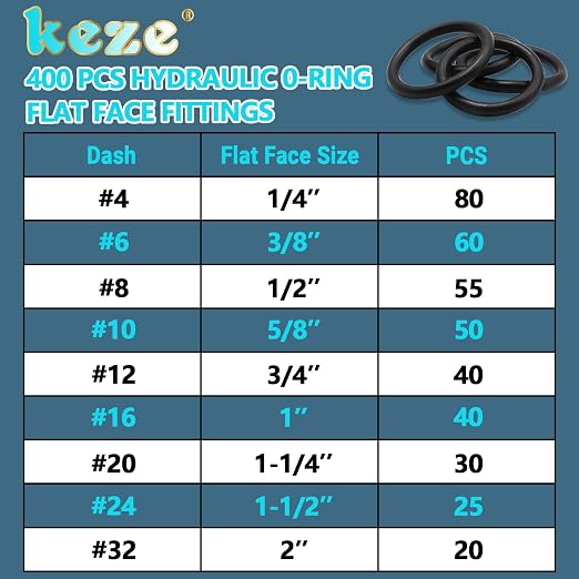 KEZE 400 Pcs Hydraulic O-Ring Flat Face Fittings and 32 Size 1540 Pcs Rubber O Rings Assortment Kit with Pick and Hook Set
