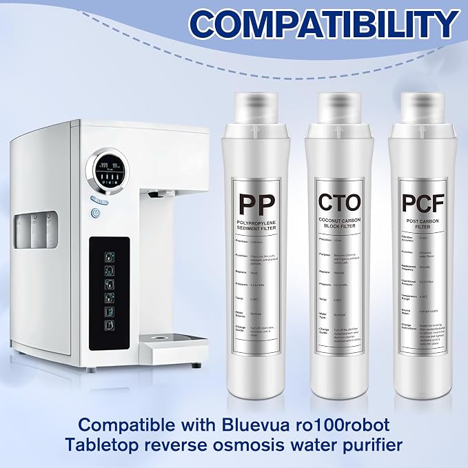 3 Pack Water Filter Replacement Compatible with Bluevua RO100ROPOT, Water Filters Set, 1 PP, 1 CTO, 1 PCF, Improved Drink Quality, Easy to Replace for Household Daily Use Drinking