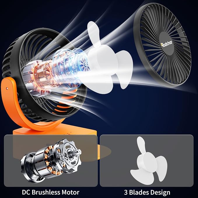Rozlchar Portable Cordless Fan Compatible for Ridgid 18V Battery, 3‑Speed Jobsite Fan with USB A/C Fast Charging (5V/2A) & 360° Vertical Rotation for Camping, Workshop, Construction(Tool Only)
