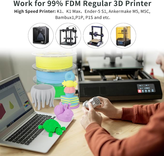 iSANMATE Matte PLA 3D Printer Filament, 3D Printer Filament Bundle, Fast Printing Speed PLA, Dimensional Accuracy ±0.02mm, 12 * 1kg(Navy,Pink,Army Green, Yellow,Mint Green,Light Blue)