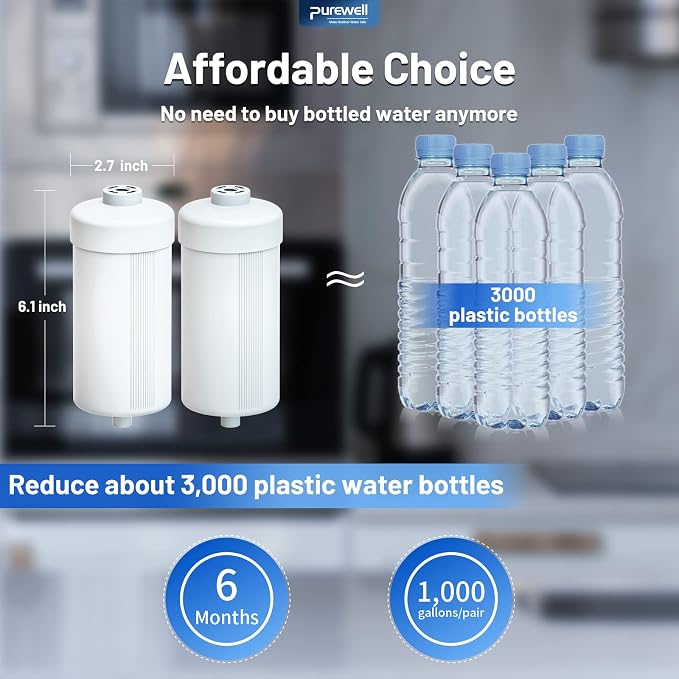 Purewell FL-2 White 5-Stage Fluoride Purification Elements, Replacement for Berlkey® PF-2® Fluoride Filters, Berlkey® Gravity Filtration System and Purewell System (2 Pack, K Series)