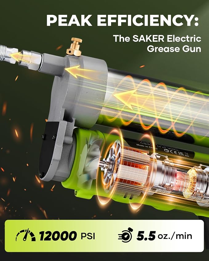 Saker 12,000 PSI Electric Grease Gun, Cordless Grease Gun Kit with 2 * 2.0Ah Batteries, 5.5 oz/min High Flow & LED Light for Truck, Automotive, RV, Farm DIY