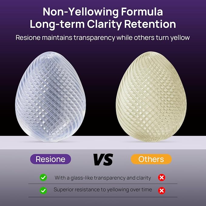 RESIONE G217 Clear Tough 3D Printer Resin, Non-Yellowing Transparent Resin, ABS-Like Strength, High Impact & Tensile Strength, Ideal for Clear Miniatures, Prototypes & Special-Effect Parts, 1KG