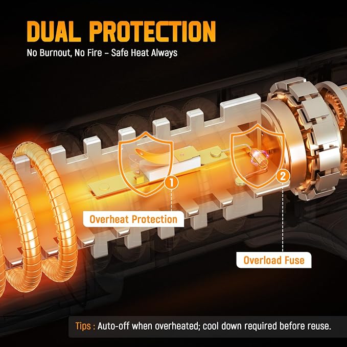Heat Gun - BATAVIA Dual Protection Fuses 1800W Heavy Duty Fast Heat Hot Air Gun 122℉-1202℉ Variable Temperature Control Overheat Protection with 4 Nozzles for Crafts, Vinyl Wrap, Shrink Tubing