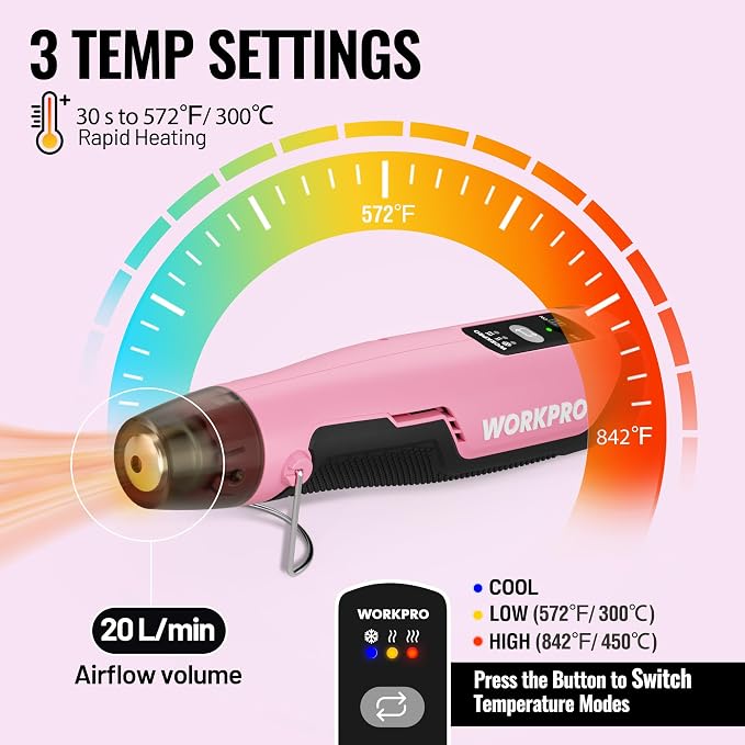 WORKPRO 7.2V Cordless Mini Heat Gun for DIY Crafts, 4000mAh Hot Air Gun, 1.5s Fast Heating, 3 Temp Settings (Cool/572°F/842°F), USB-C Rechargeable - Pink Ribbon