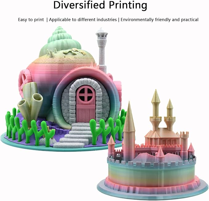 Vivid Rainbow PLA 3D Printer Filament 1.75mm, 1kg Spool, Multi-Color High-Saturation Gradient PLA, Smooth Color Transitions, ±0.03mm Precision, Easy Printing, Ideal for Artistic Models