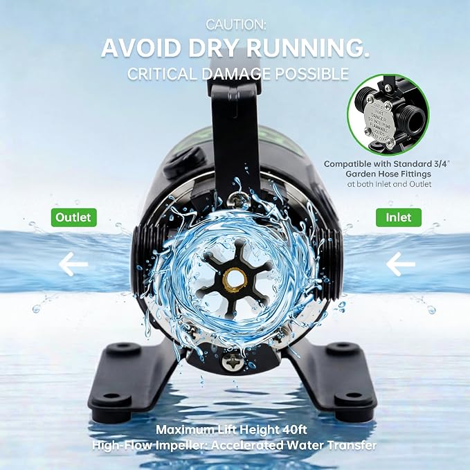 12V Water Transfer Pump 330GPH Self-Priming Utility Pump with Battery Clamps Hose Kit Portable Electric Non-Submersible Pump for RV Marine Garden Pool Basement Emergency Water Removal