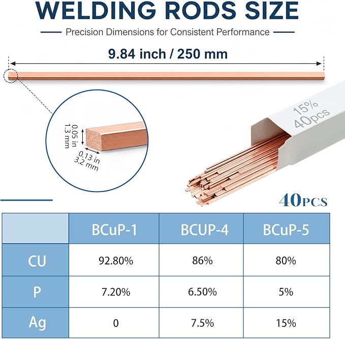 Tandefio 15% Silver Brazing Rods AWS BCuP-5 40 Sticks, Silver Solder Flat Welding Rods 0.050"x1/8"x10" for Air Conditioning, Refrigerator, Cold Storage & HVAC Units, Phos Copper Brazing Alloys