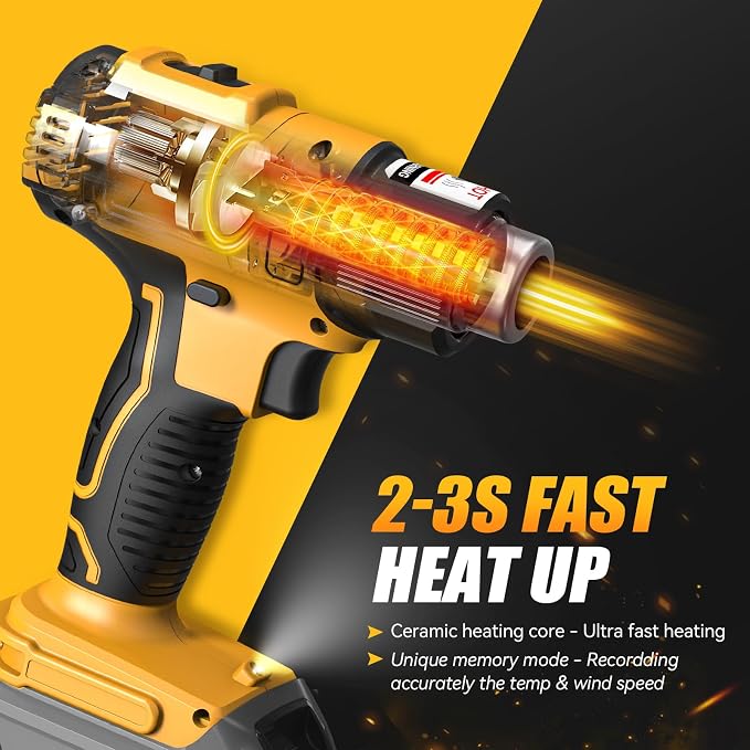 LIVOWALNY Cordless Heat Gun Compatible with Dewalt 20v Battery (Tool Only), 350W 122℉-1022℉ Fast Heating Soldering Hot Air Gun with LCD Digital Display for Shrink Tubing, PVC Wrap, Craft, Epoxy Resin