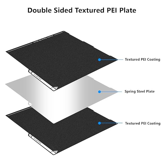 Upgraded Kobra 3 Double Sided PEI Build Plate, 3D Printer Black Textured PEI Platform for Anycubic Kobra 3/Combo/V2 256x268mm
