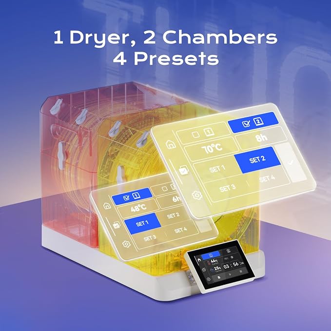 Chitu Systems Filament Storage Box, Replacement for FilaPartner E1 Filament Dryer Box, Not Dryer - 2 Spools 3D Printing Storage Box for 1.75mm PLA, ABS, TPU, PETG