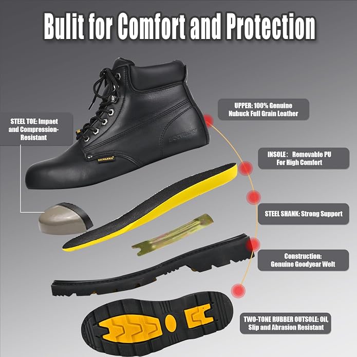 Work Boots for Men, Steel Toe, Leather, Oil, Slip and Heat Resistant Heavy Duty Wide Industrial & Construction Safety Boots, US 7-17 M & W