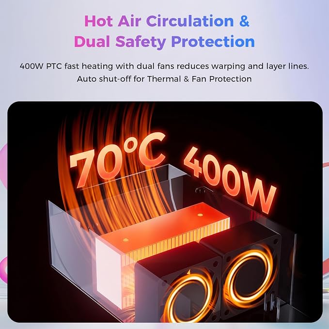 Creality Multi-Roll Filament Dryer, Filament Storage Box with Heating for 3D Printer Filament 10kg Spool, Detachable Heating Module, Fast Heating to 70°C, Fireproof Moisture-Proof for PLA PETG ABS TPU