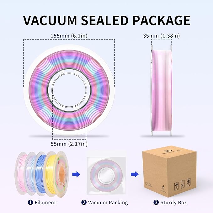 RAMBERY Silk Rainbow PLA 3D Printer Filament Bundle Shiny Multicolored Filament 1.75mm Fast Color Change 3D Printing Filament for Most 3D Printer, 4 Spools 250g Each (2.2lbs)