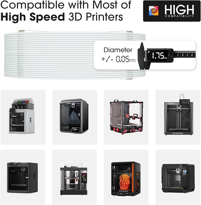 eSUN PLA Basic Refilament 1.75mm, 3D Printer Refill High Speed PLA for Fast Printing, 1KG per Roll, 2 Rolls Spoolless 3D Printing Filament for High Speed 3D Printers, White