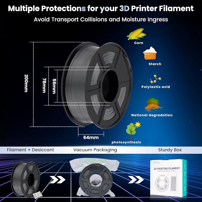 SUNLU 3D Printer Filament PLA Plus 1.75mm 2KG, SUNLU Neatly Wound PLA Filament 1.75mm PRO, PLA+ Filament for Most FDM 3D Printer, Dimensional Accuracy +/- 0.02 mm, 1 kg Spool, 2 Packs, Grey+Grey