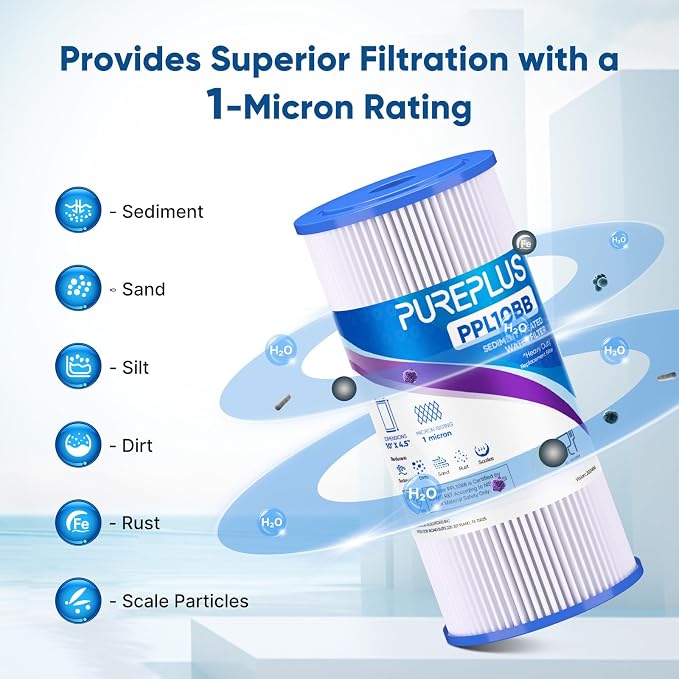 PUREPLUS 1 Micron 10" x 4.5" Whole House Pleated Sediment Filter for Well Water, Replacement Cartridge for GE FXHSC, Culligan R50-BBSA, Pentek R50-BB, DuPont WFHDC3001, W50PEHD, GXWH40L, 3Pack